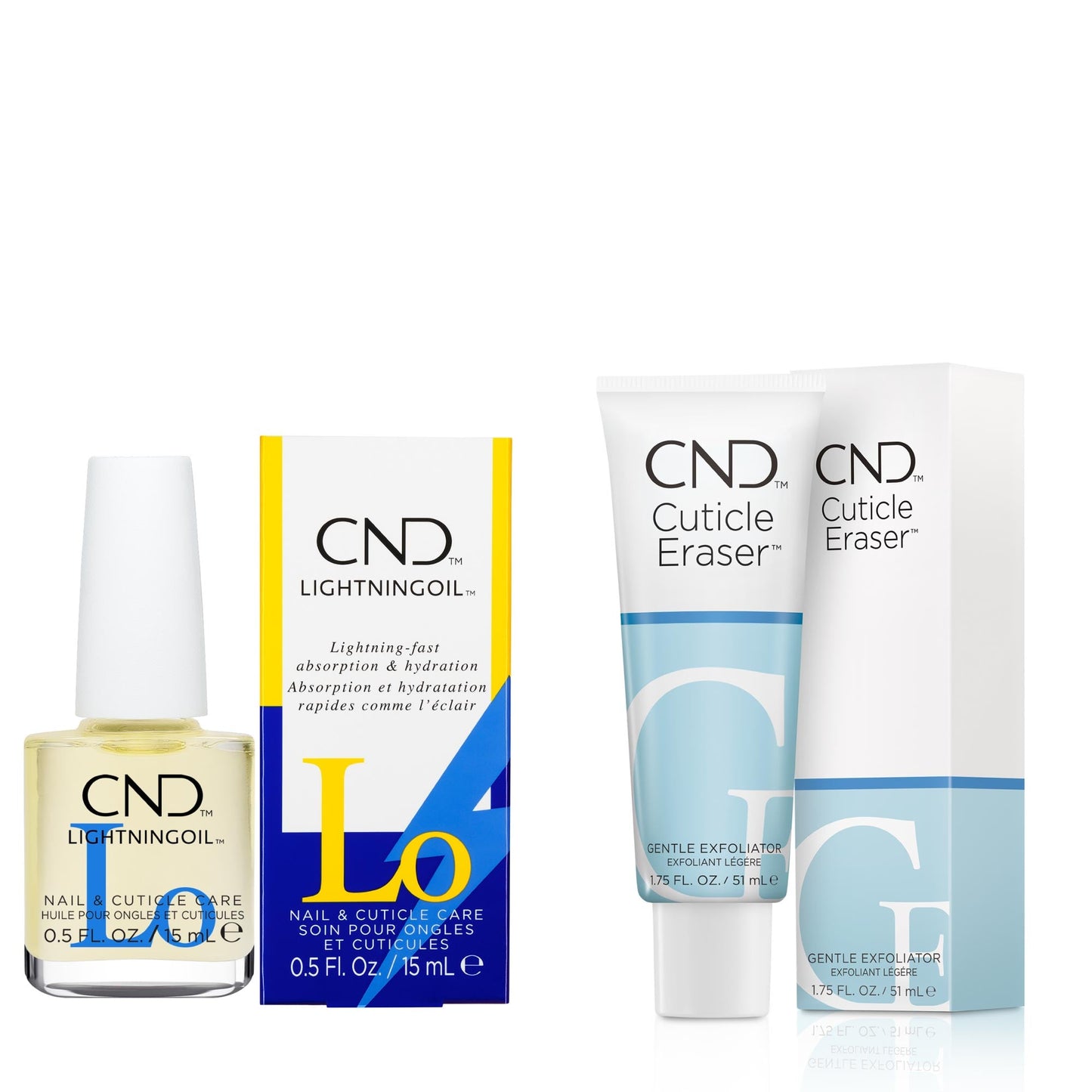 CND The Cuticle Couple KiT
